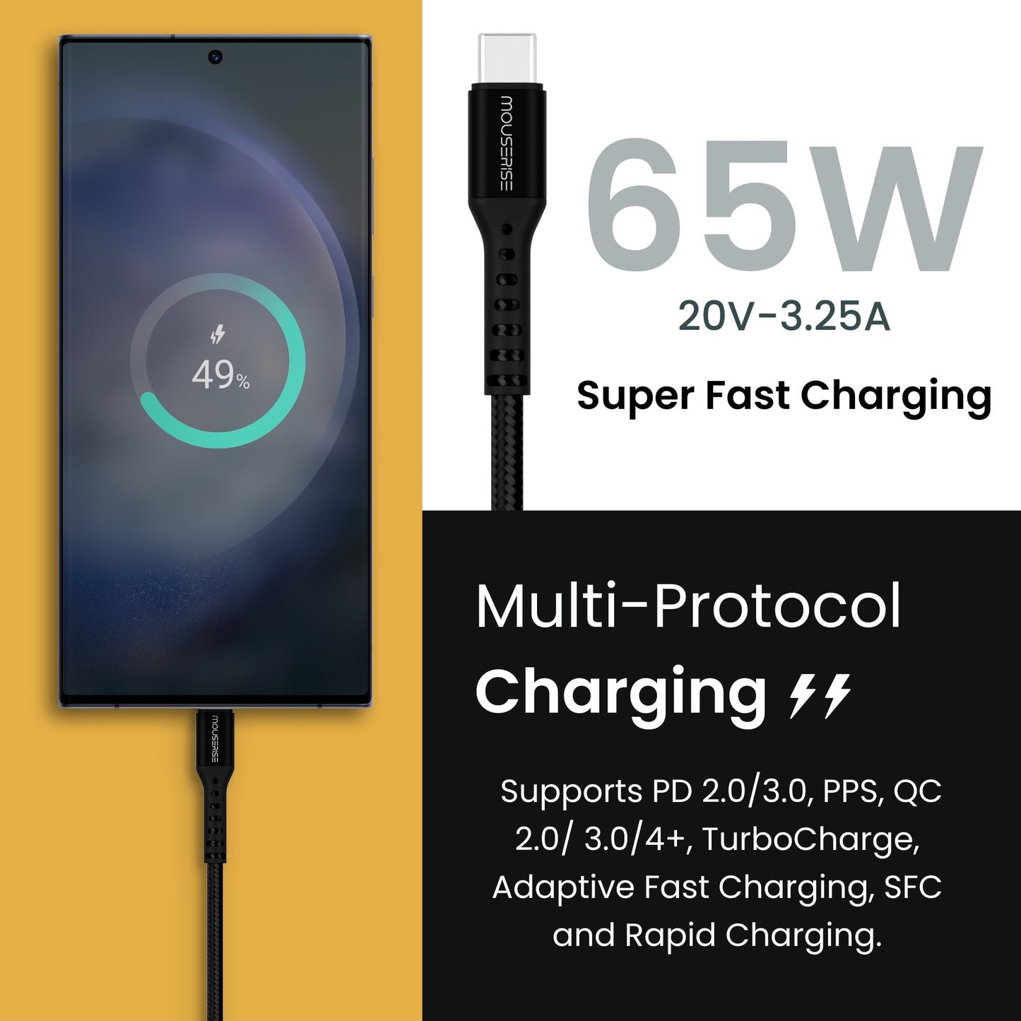 Velocity 65W USB-C to USB-C Cable