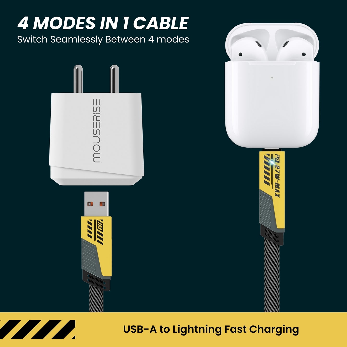 Velocity MAX4 65W 4 In 1 Braided Cable