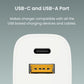 18W Duo PD Wall Charger