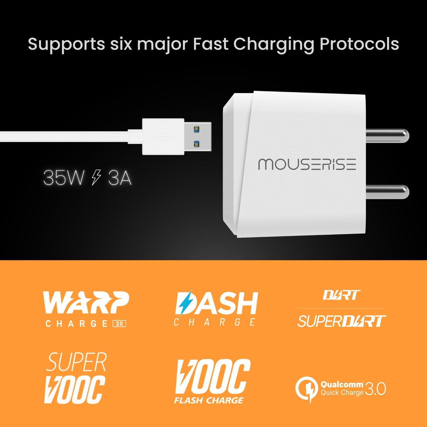 35W Hex Charger Multi-Protocol Charging