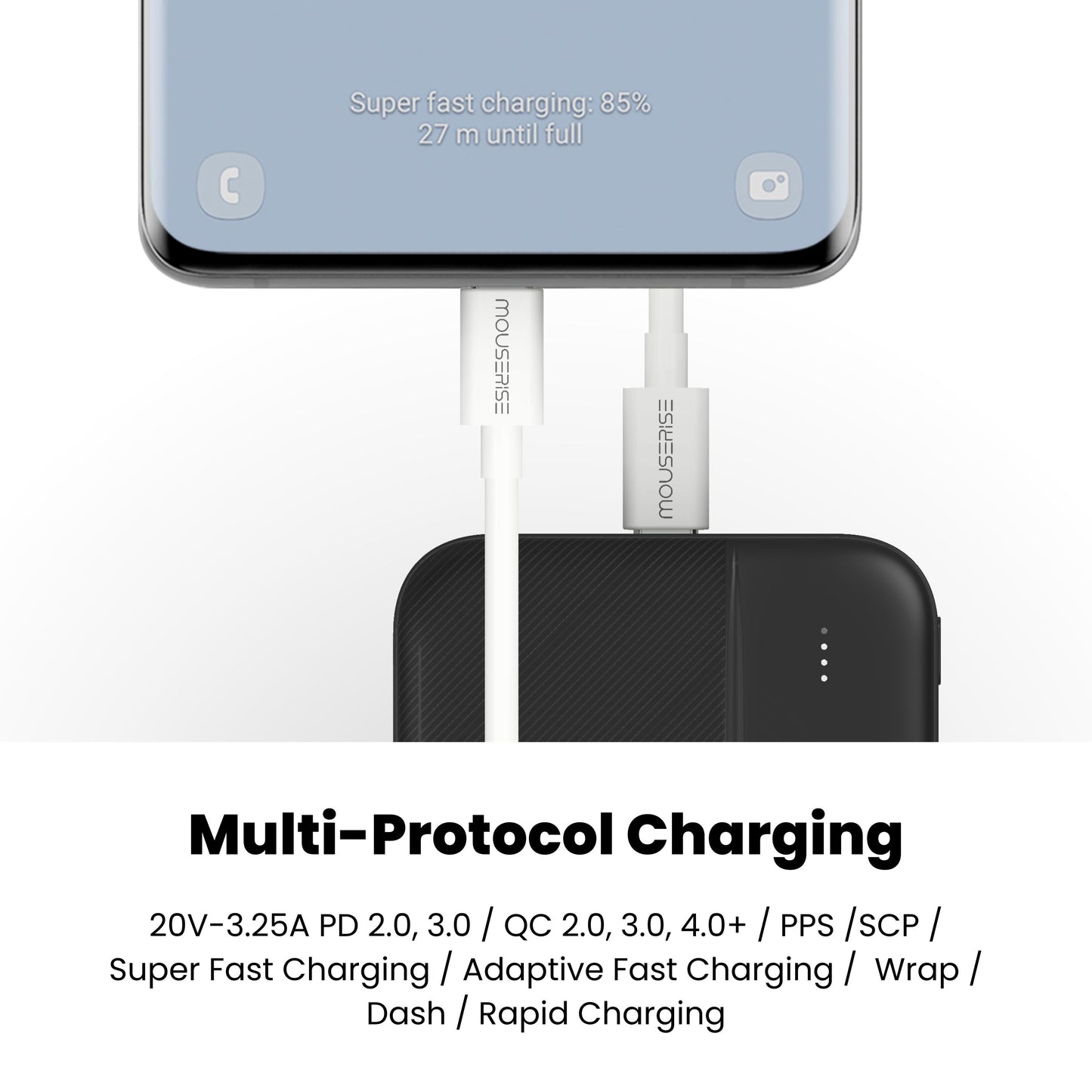 65W 3.25A USB-C to USB-C Cable