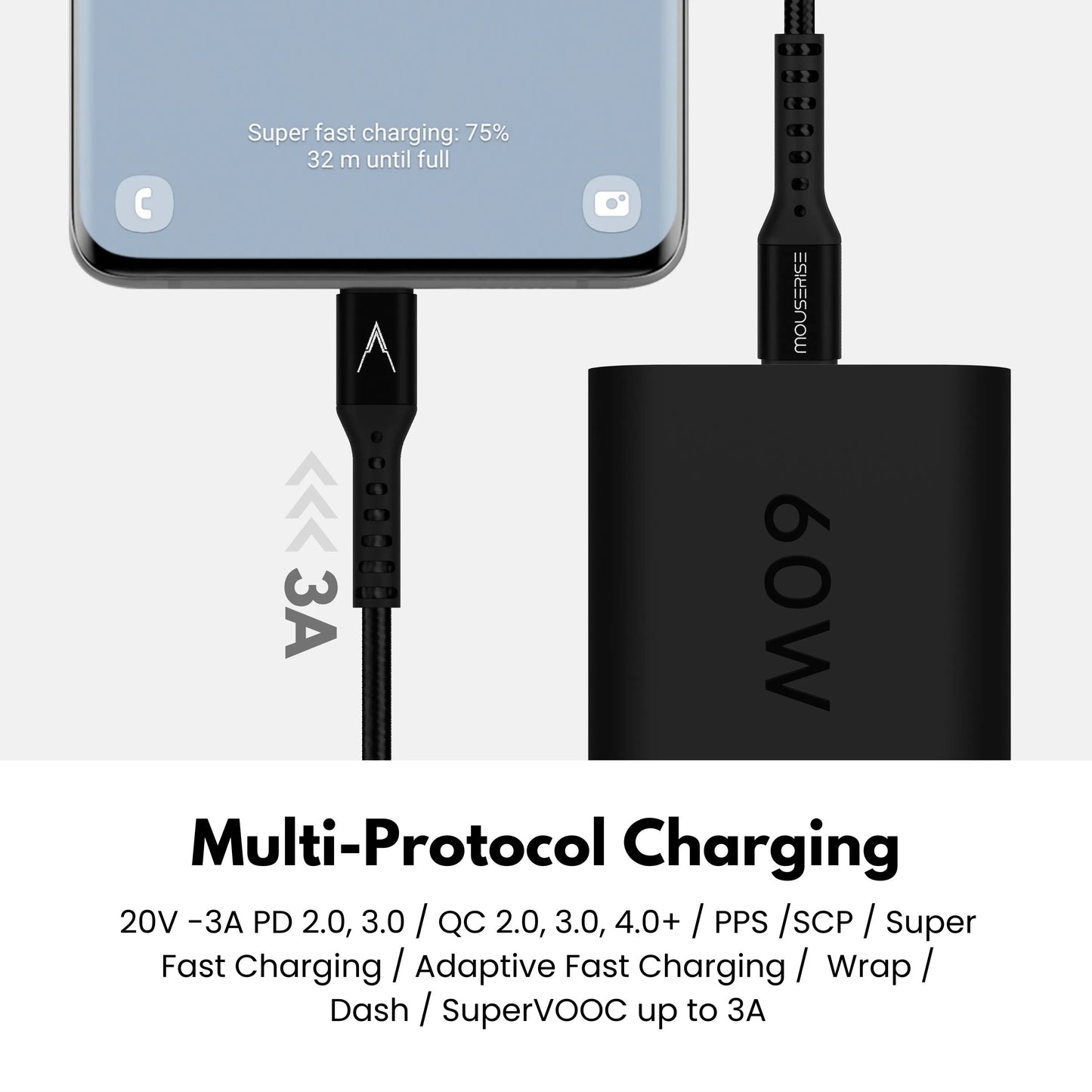 Velocity 60W USB-C to USB-C Cable