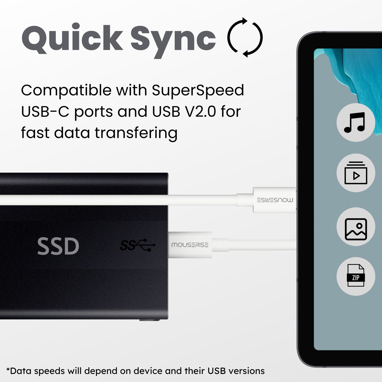 65W 3.25A USB-C to USB-C Cable