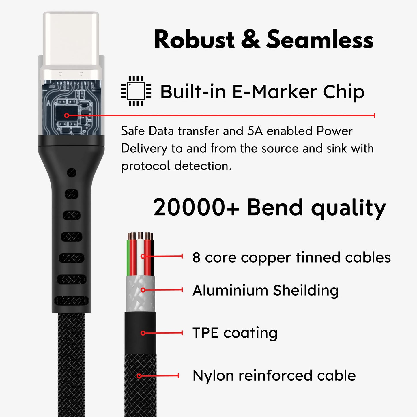 Velocity 100W E-Marked USB-C to USB-C Cable