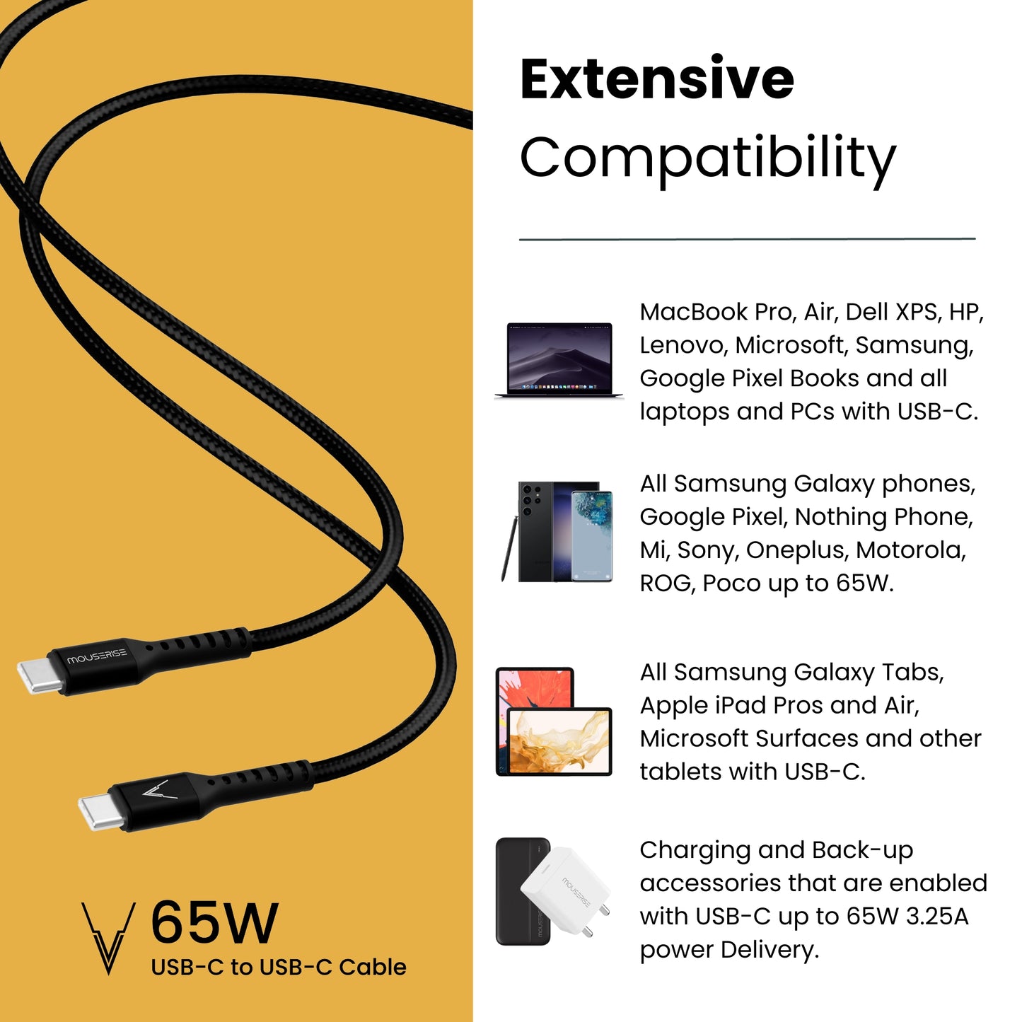 Velocity 65W USB-C to USB-C Cable