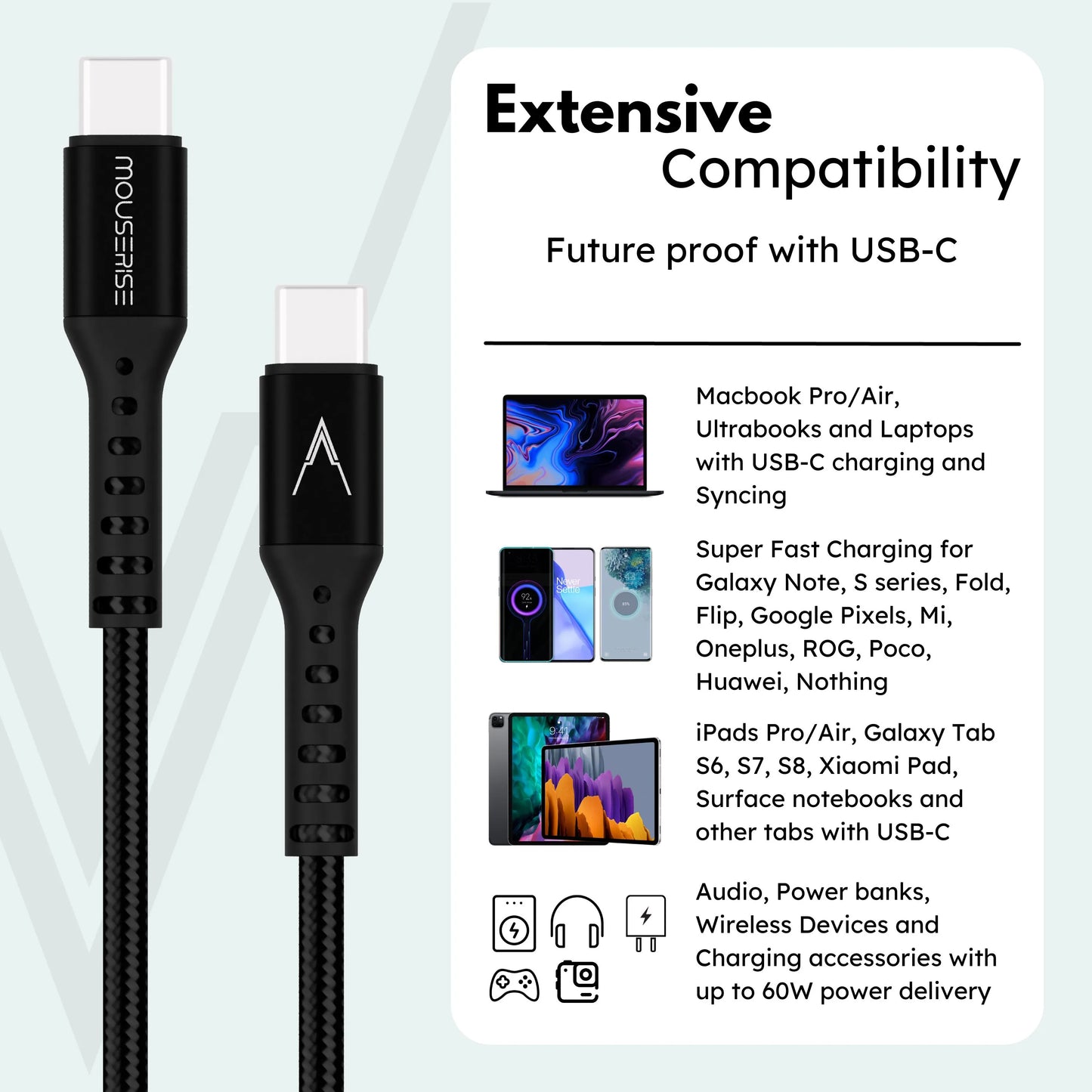 Velocity 60W USB-C to USB-C Cable