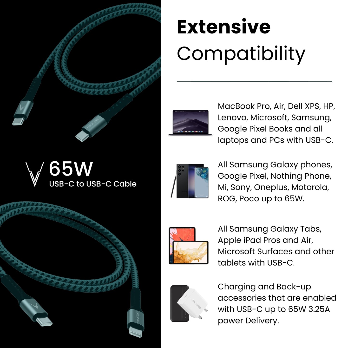 Velocity 65W USB-C to USB-C Cable V2