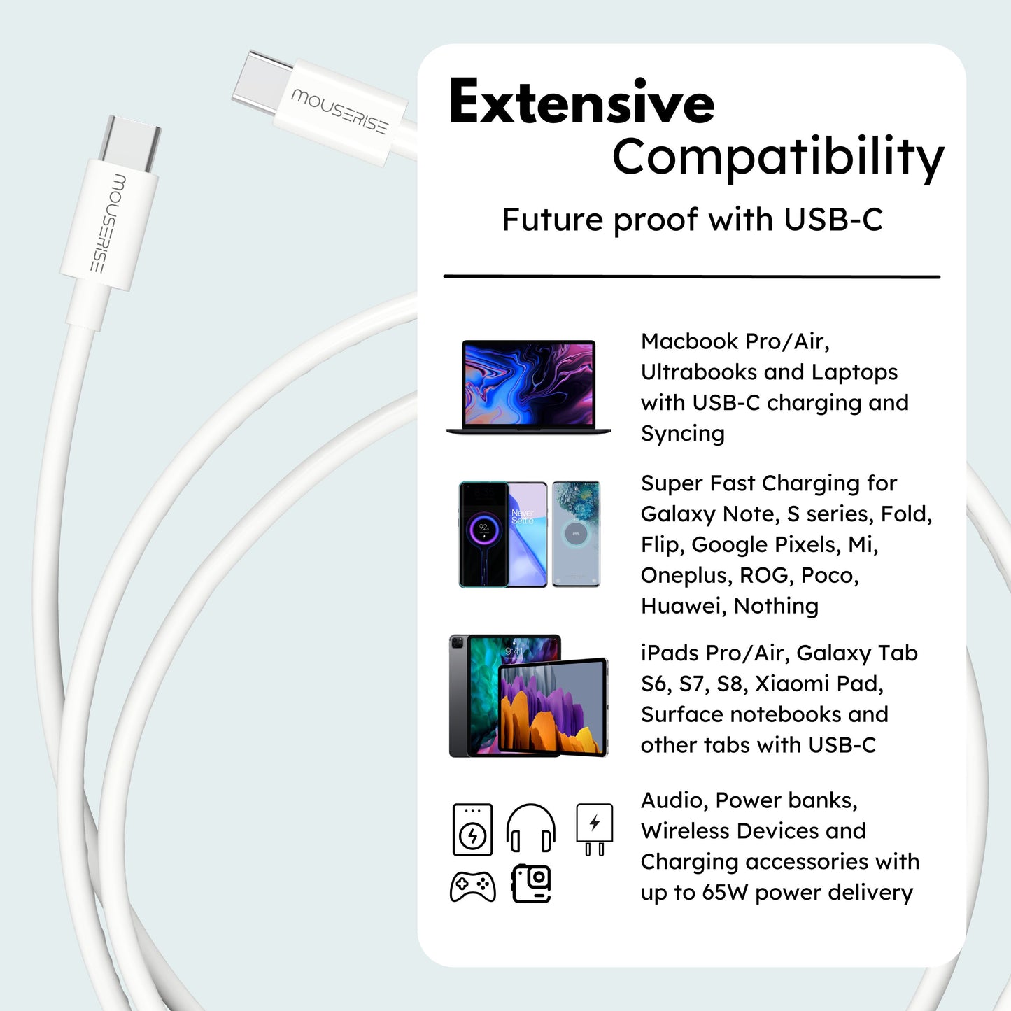 65W 3.25A USB-C to USB-C Cable