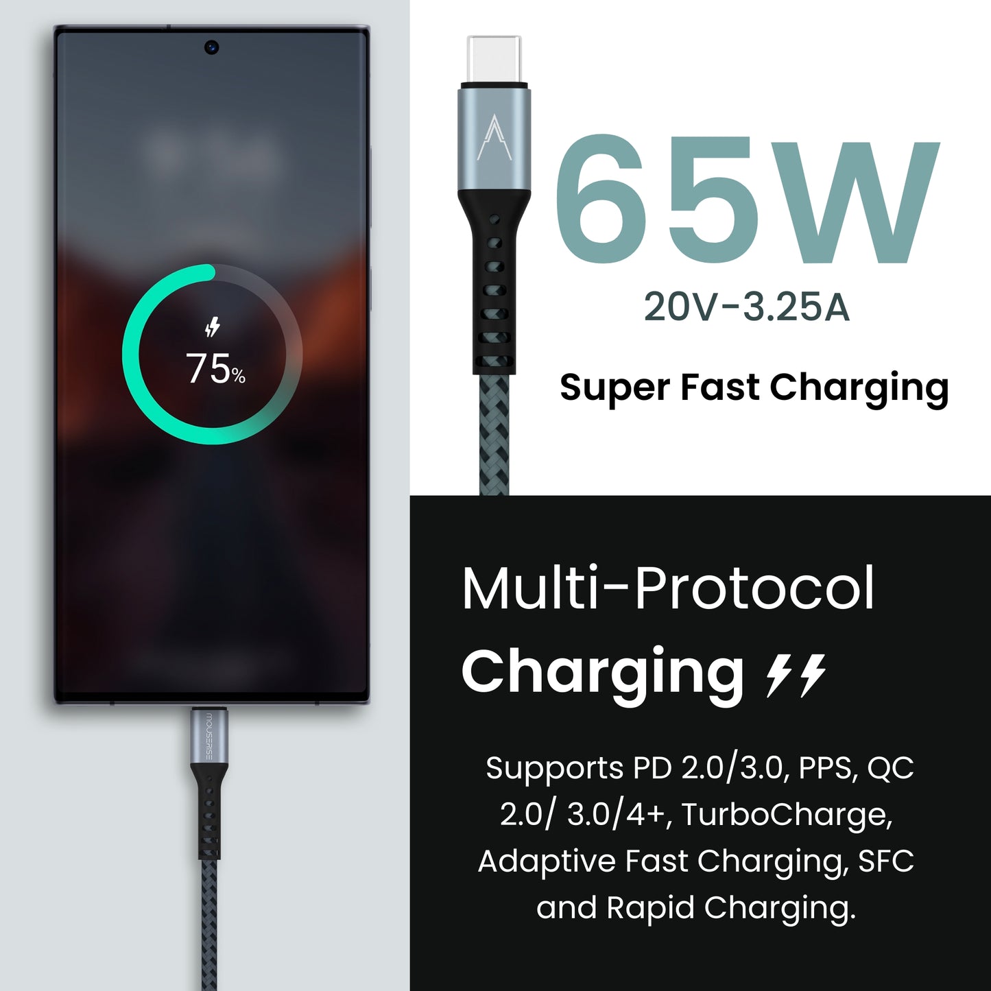 Velocity 65W USB-C to USB-C Cable V2